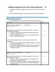 Image result for Multiple Intelligences Career Chart