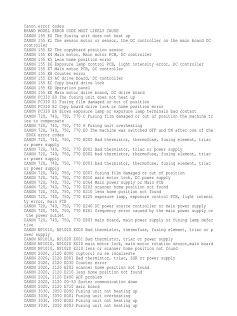 Image result for Canon Printer Code 1000