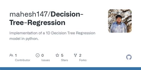 Image result for Decision Tree Regression Model