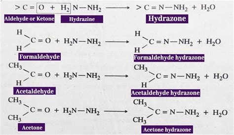 Aldehydes and Ketones: Preparation, Properties, Nomenclature|Chemistry Page