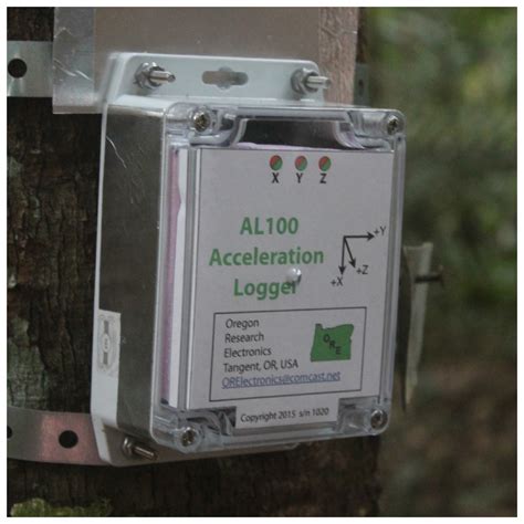 Measuring Tree Properties and Responses Using Low-Cost Accelerometers