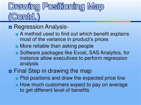 Competitive Position 的图像结果