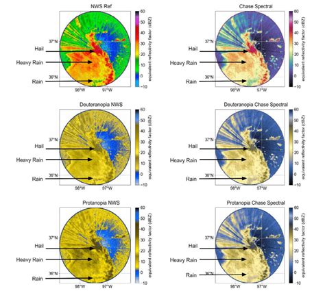 Colur Map Computer Vision 的图像结果