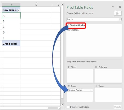 How to Create a Frequency Table Using Pivot Table in Excel 2010 的图像结果