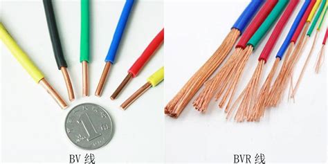YJV电缆-科兴宇电缆集团有限公司