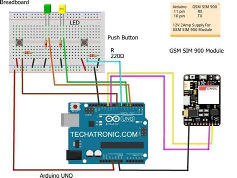 Arduino with GSM for Make a Call Arduino Programming 的图像结果