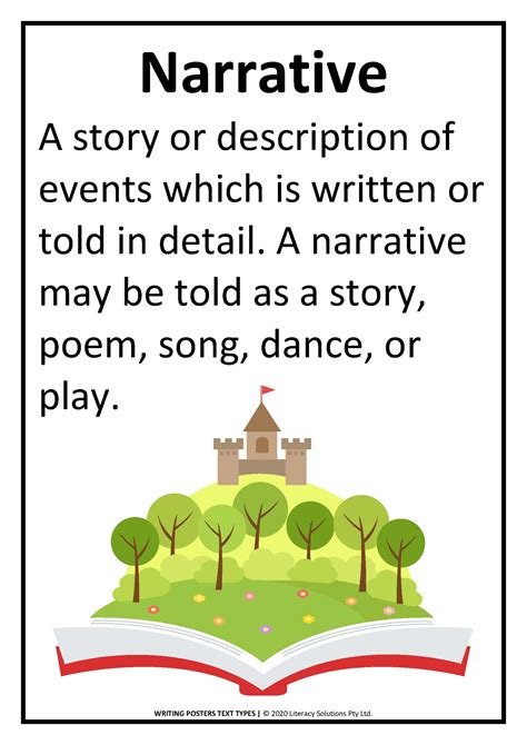 Text Types 的图像结果