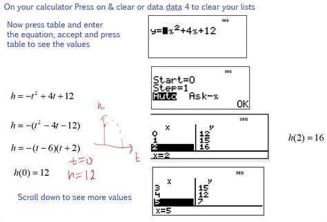 Image result for Math Modelling Parabolas