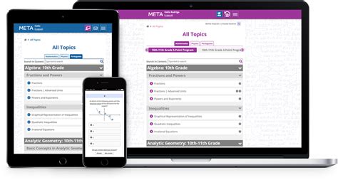 Image result for Class.it Tutorial