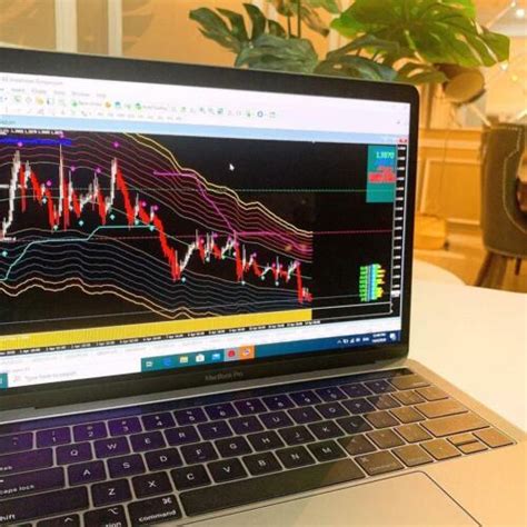 GOLDEN ROAD indicator mt4 Forex Trading System No India | Ubuy