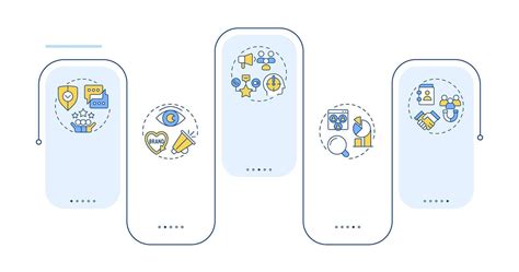 Explain Reputation System Design Options 的图像结果
