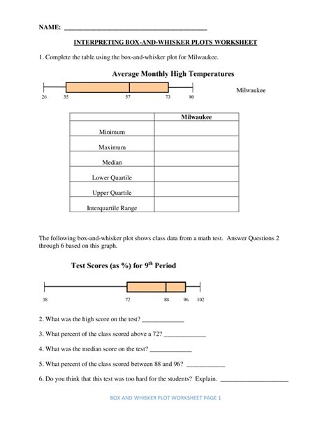 INTERPRETING BOX-AND-WHISKER PLOTS WORKSHEET ... | Exams Pre ...