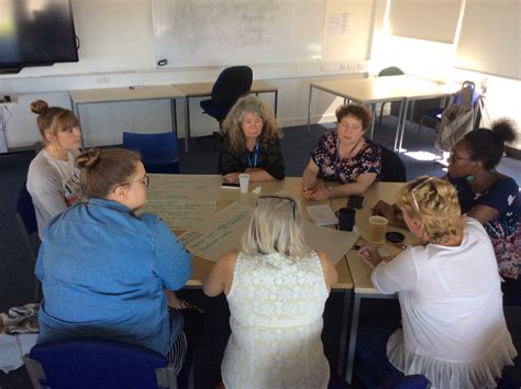 Image result for Scoping Exercise