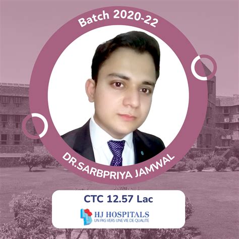 Top | Ranked Health Care Management University – IIHMR University