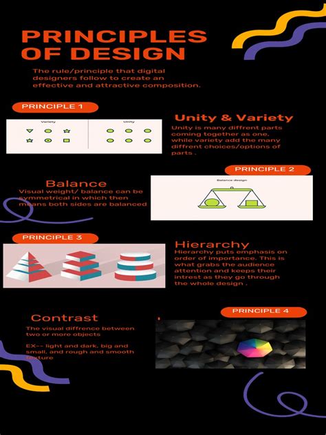 Image result for Design Principles