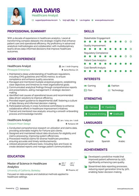 10+ Healthcare Analyst Resume Samples & Templates for 2025