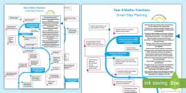 👉 Year 5 Maths: Number and Place Value Small-Step Plan