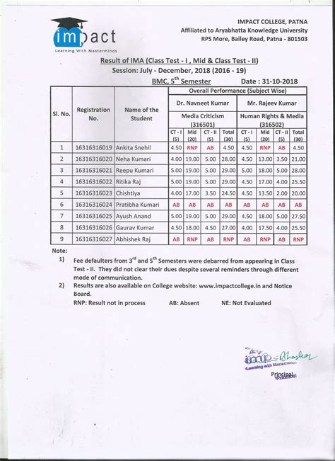 Academic Notice - Impact College