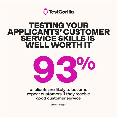 Scenario-Based Interview Questions 的图像结果