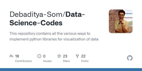 Data Science Python Codes 的图像结果
