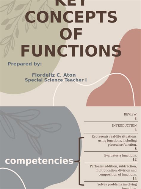 Image result for Gen Math Name Design