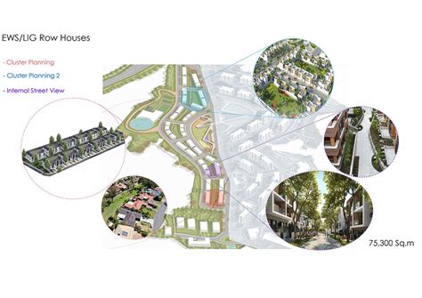 Project details