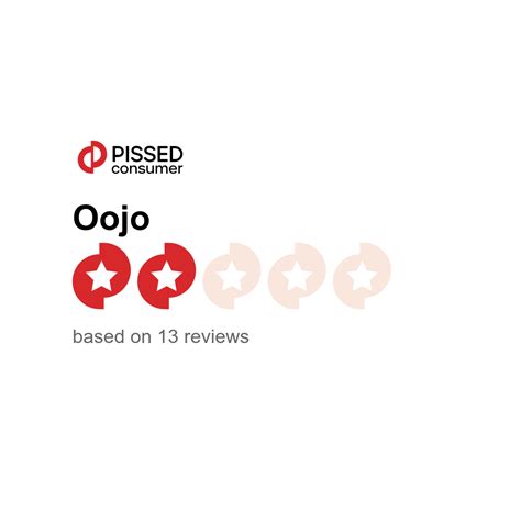 Oojo Reviews | oojo.com @ PissedConsumer