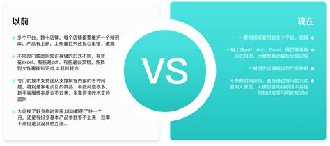 Ai 检索知识库 的图像结果