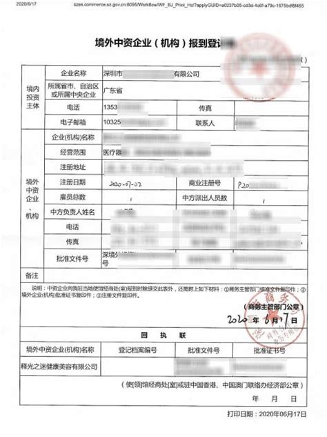 上海注册外资企业营业执照需要什么材料和流程 - 知乎