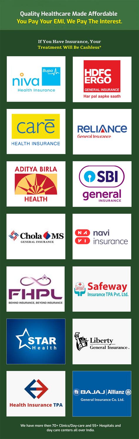 Garbh Sanskar: Ayurvedic Guide for Healthy Pregnancy & Baby