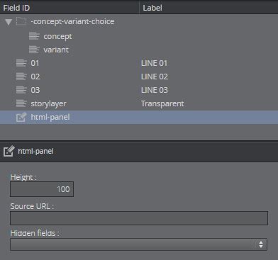 Image result for HTML Panel Layout