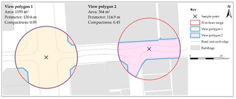 Estimating Autonomous Vehicle Localization Error Using 2D Geographic ...