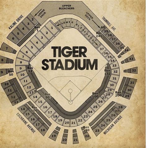 Detroit Tigers Seating Chart | Cabinets Matttroy