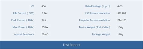 T-Motor Antigravity MN5006 450KV T Motor Antigravity MN5006 300KV [RKI ...