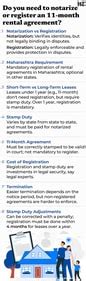 Landlord’s Guide: Should you notarise or register your 11-month rent ...
