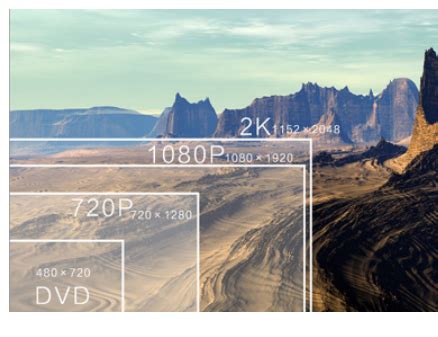 Comparaison des résolutions: 720P, 1080P, 4K et 8K