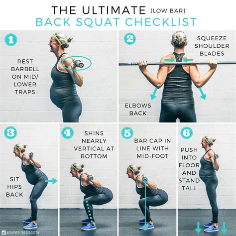 THE ULTIMATE LOW BAR BACK SQUAT CHECKLIST!!-What's up Achievers ...