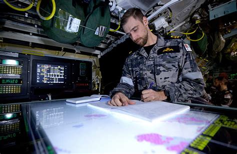 Image result for ADF Tutorial Naval Yamul