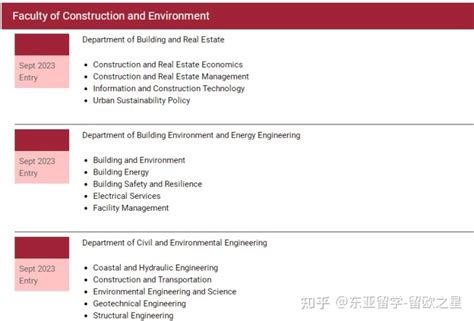 香港理工大学设计专业解析｜附2022详细申请及入学条件攻略（持续更新） - 知乎