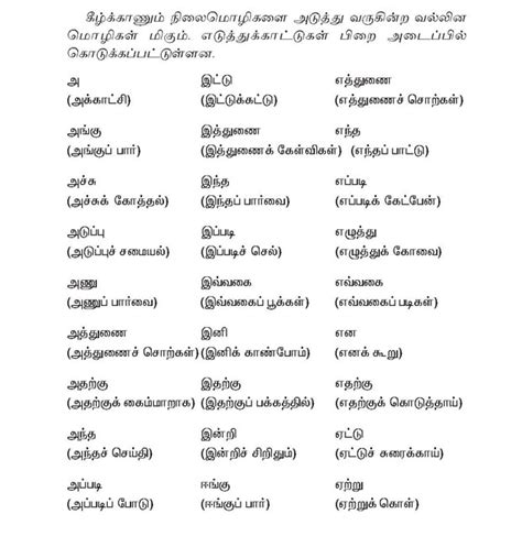 வருமொழிகள் வலிமிகும் நிலைமொழிகள் சில