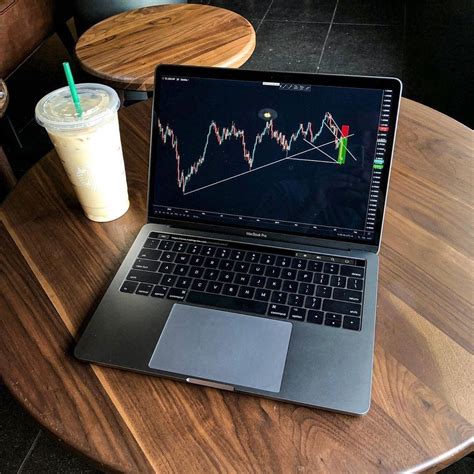 Image result for Trading Setup