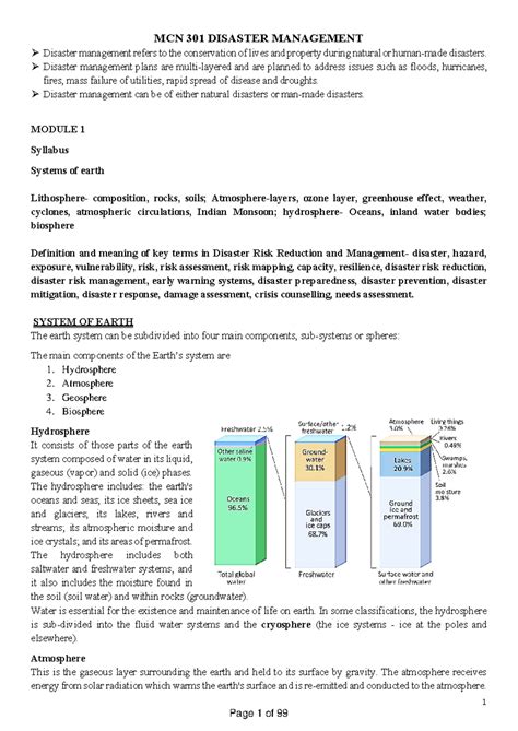 MCN 301 DISASTER MANAGEMENT: Understanding Earth Systems and Risks ...