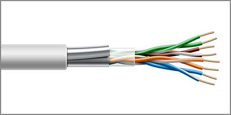 Solid Wire 的图像结果