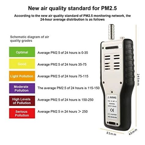 KEN KOU Air Particle Counter AE 801 Manufacturer in New Delhi at ...