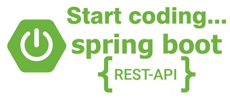 Image result for REST API Introduction in Spring Boot Step by Step
