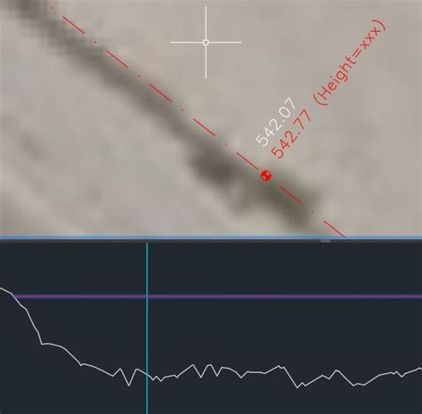 Image result for Create Point Alignment Station Offsettable