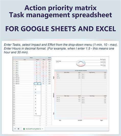 Image result for Priority Matrix Excel