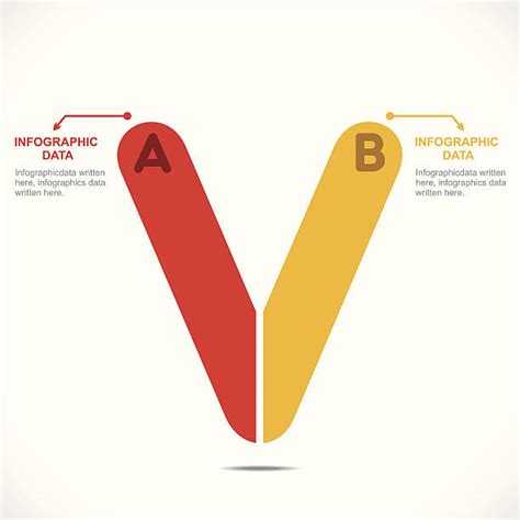 Image result for V-shape Graph