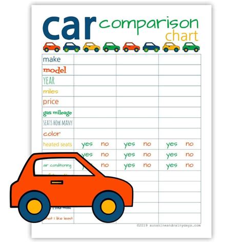 new car price comparison uk