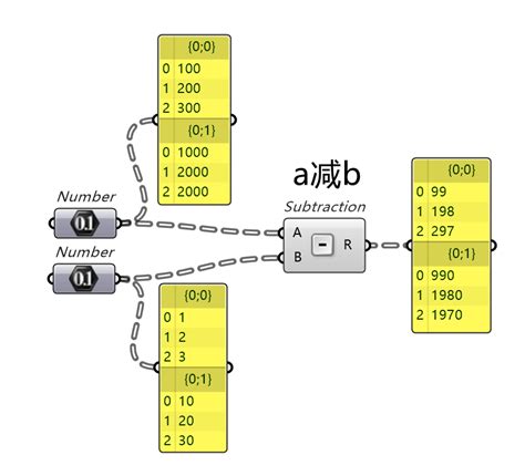 _Math_ 的图像结果